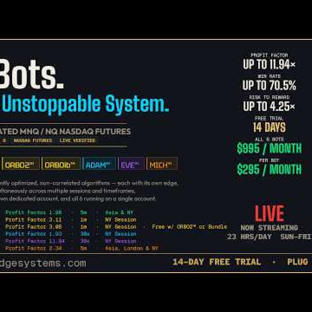 🔴 LIVE — 6 BOTS. ONE UNSTOPPABLE SYSTEM.