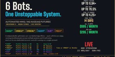 π΄ LIVE β 6 BOTS. ONE UNSTOPPABLE SYSTEM.
