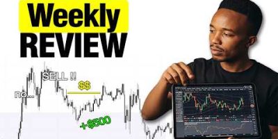 Weekly Market Review: Forex, Crypto, Stocks & Commodities| Bitcoin, Gold& Major Forex Pairs Analysis