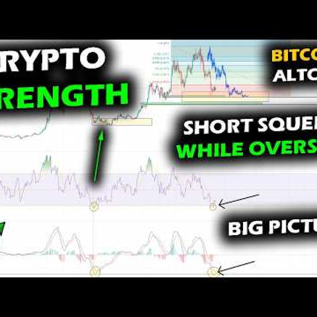 Prices Pop for Bitcoin, XRP and Altcoins, Total Market Cap Mimics Bottom Building & Headlines Yo-Yo