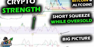Prices Pop for Bitcoin, XRP and Altcoins, Total Market Cap Mimics Bottom Building & Headlines Yo-Yo