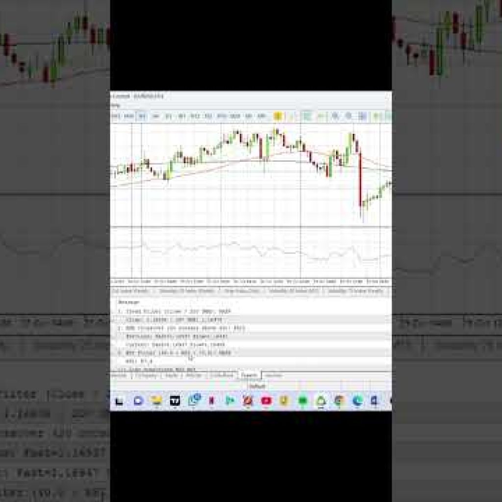 Why My Trading Bot Took This Trade 🤖 #algorithmictrading #autotradingsoftware #forex #trading