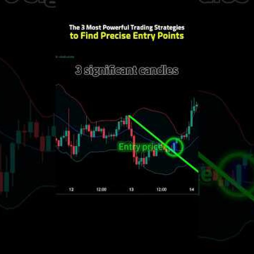 【Multi SUB】3 Bollinger Band Strategies You NEED to Know #shorts