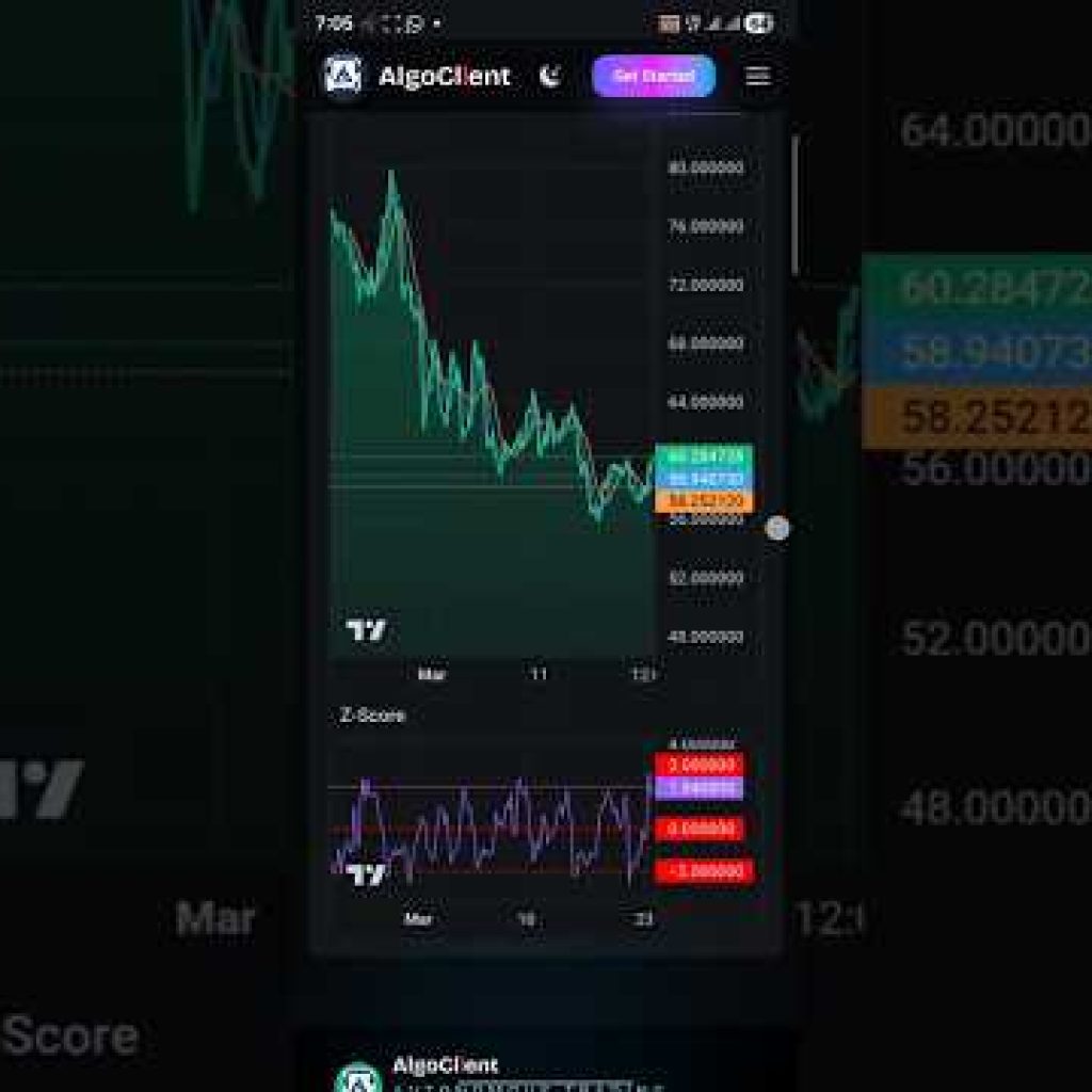 statistical arbitrage trading in #forex with #aitradingbot #priceaction #cryptomarket #btc