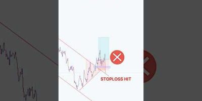 Perfect Entry Price action Setup π°πΈ #priceaction #forex #tradingstrategy #smartmoneyconcepts