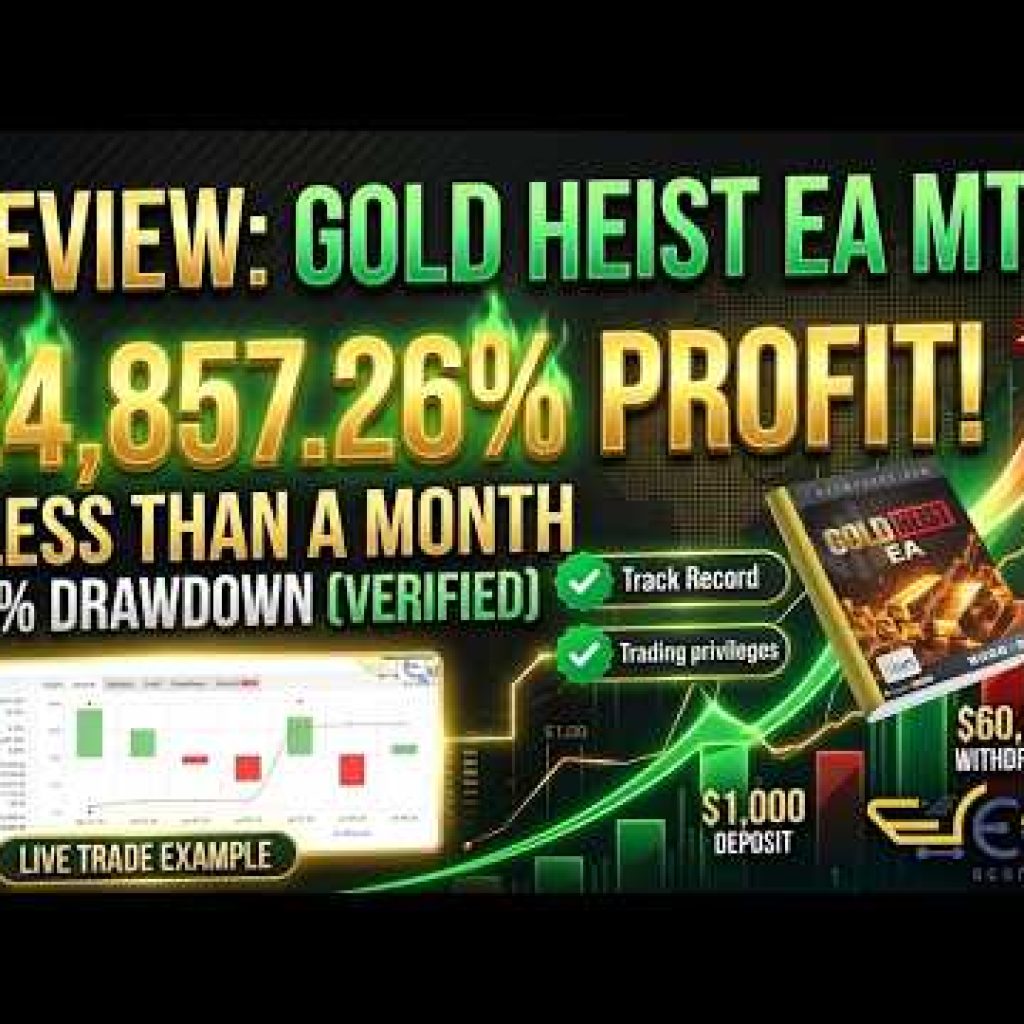 Verified 5.02% Drawdown MyFxBook Gold Heist EA MT5 | EcomForex