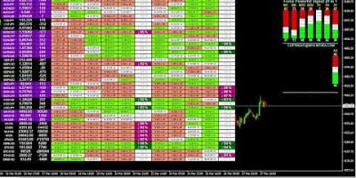 Live Forex, Gold & Bitcoin Signals | Real-Time Trading Alerts & Exclusive Insights