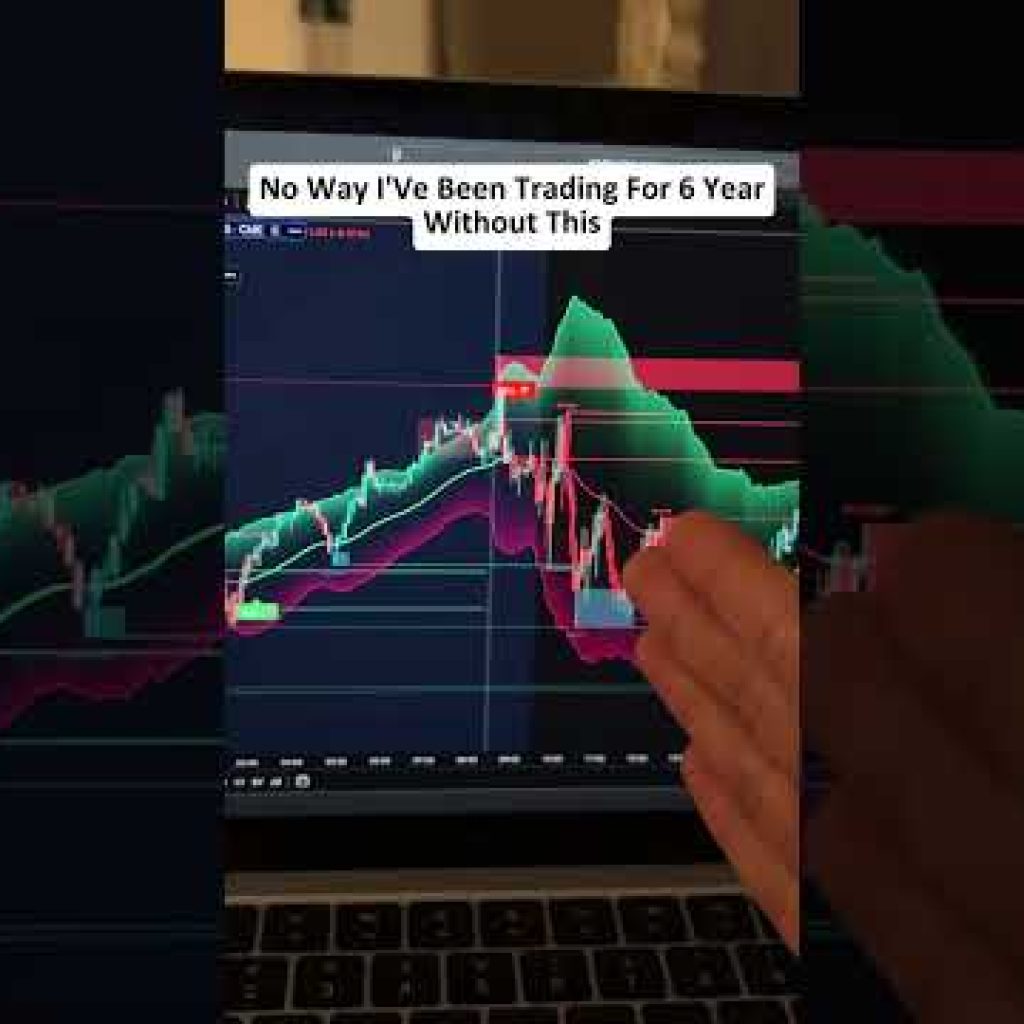 6 Years of Trading vs. This AI ($28,000 Profit) 📈 #motivation #trading #inspiration #viral #fypシ