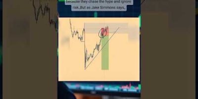 The 1% Trading Secret (Math of the Millionaire) πβ #forextrading #trading