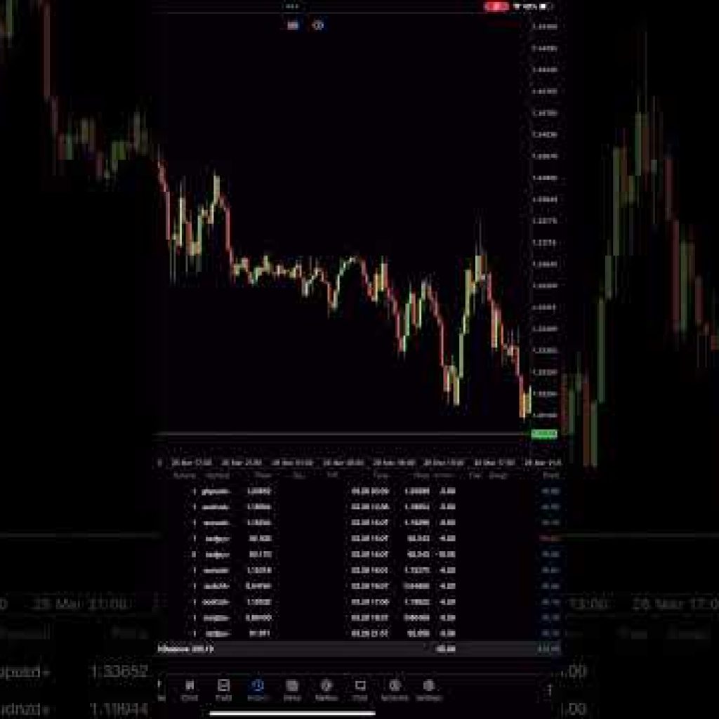 Trirex Sora Trading Bot EA: Results 26/03/2026