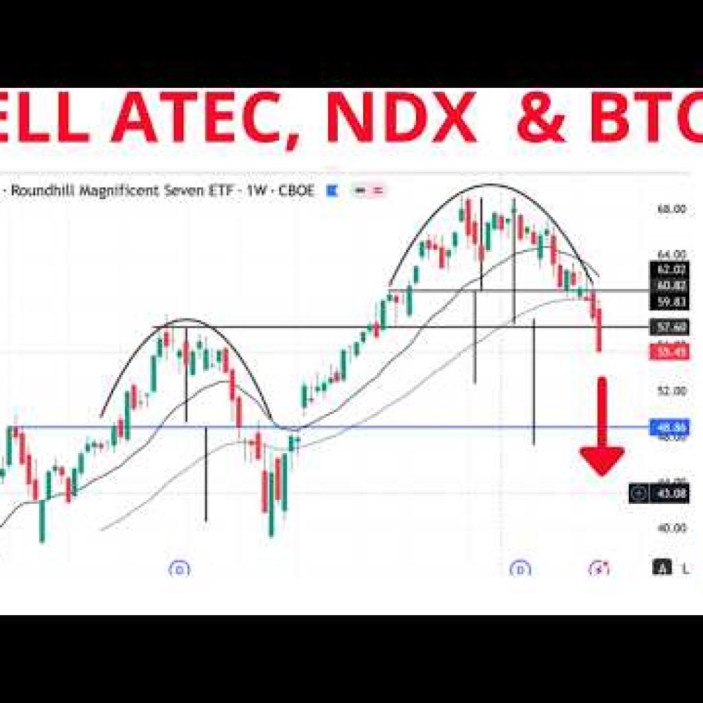 SELL ASX ETFS: ATEC, NDQ & BITCOIN