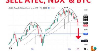 SELL ASX ETFS: ATEC, NDQ & BITCOIN