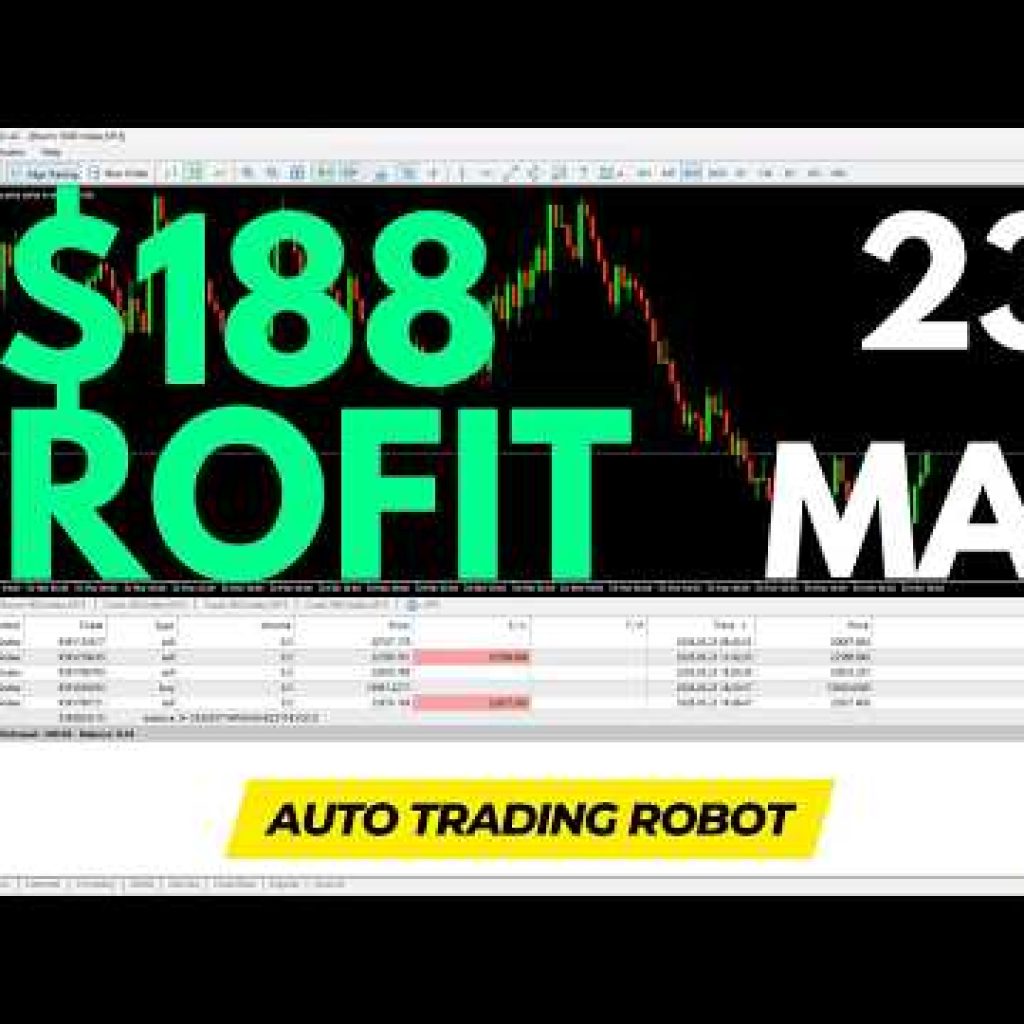 Best Boom and Crash Auto Trading Robot | Smart & Profitable Trading Strategy