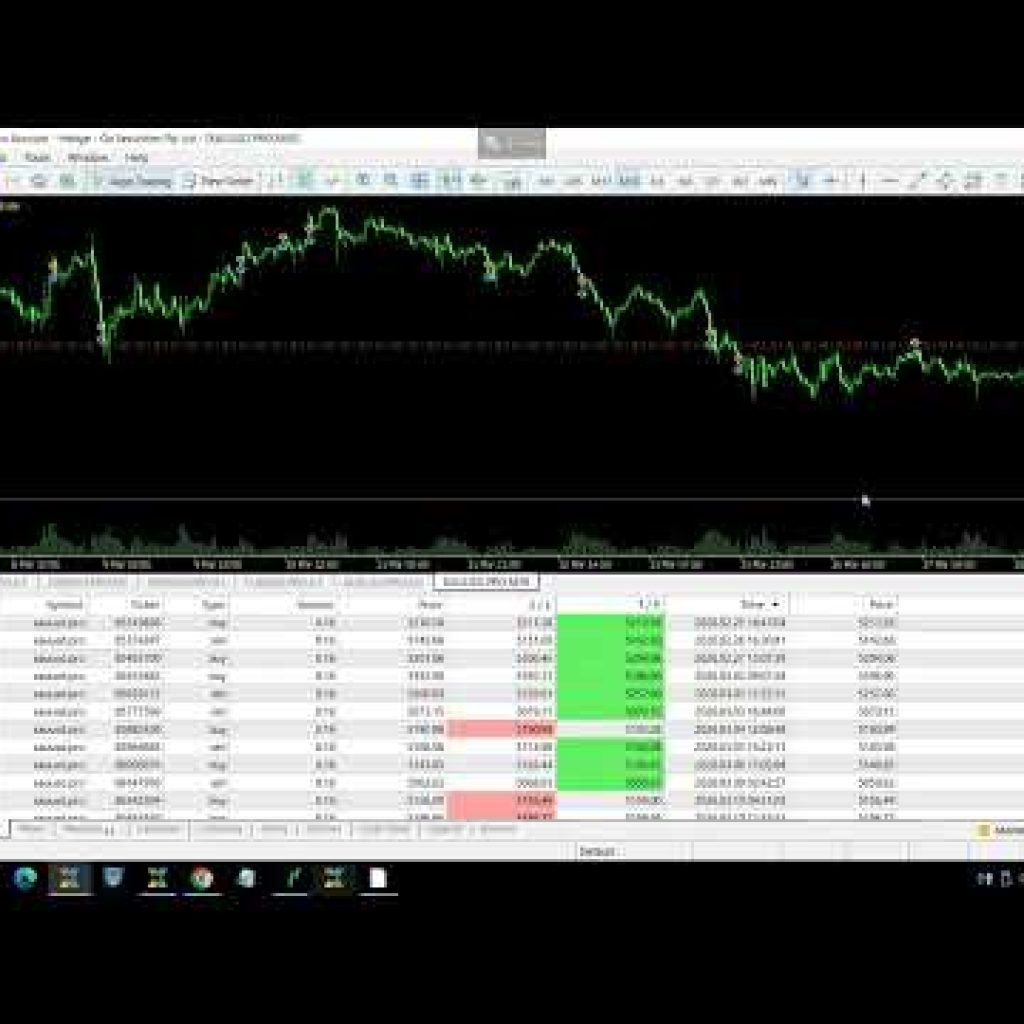 Gold Trading Bot Has 12 WINS IN A ROW – Trade Breakdown and Trading Strategy of XAUUSD Trading Bot