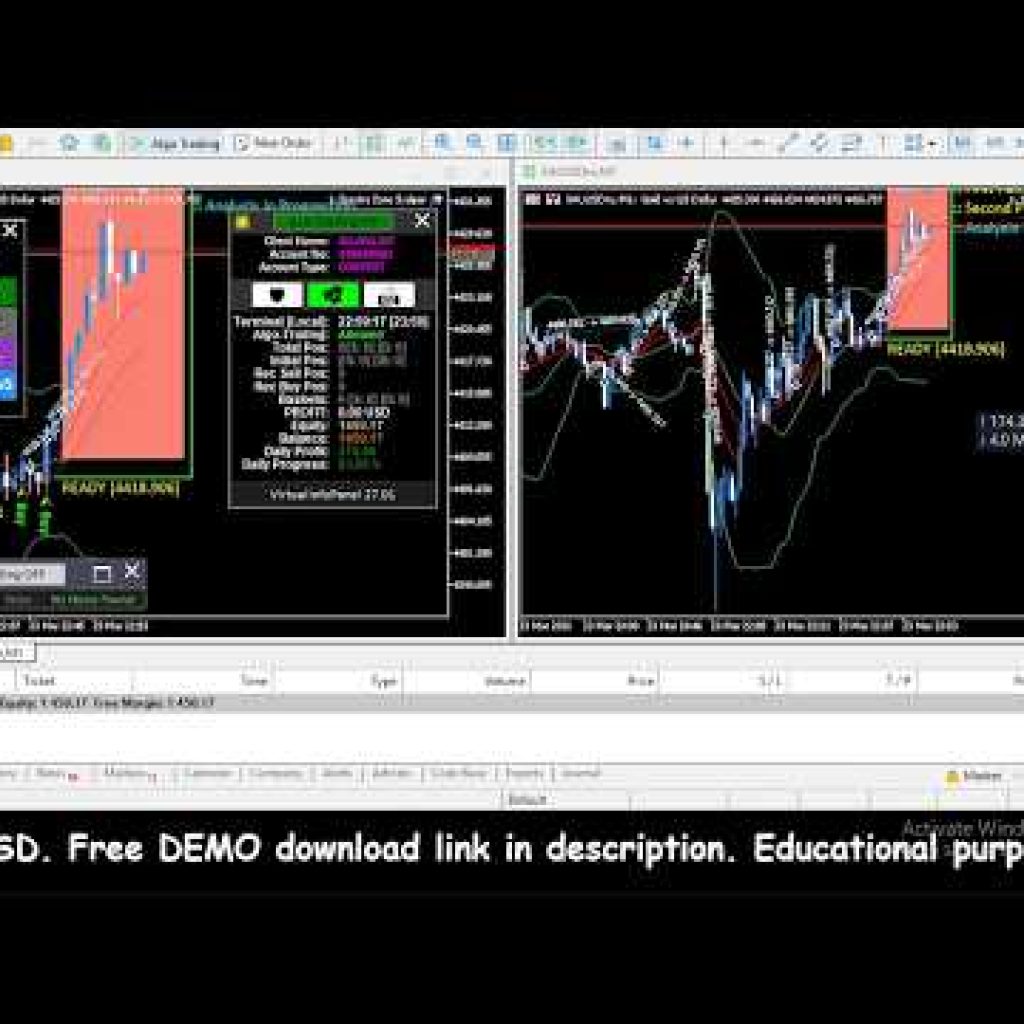 🔴GOLD – XAUUSD LIVE TRADING – Spectra Zone Scalper MT5 EA #gold #xauusd #live #spectrazonescalper