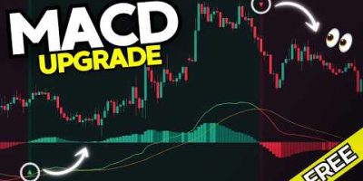 I Upgraded the MACD Indicator! (Free TradingView Tool)