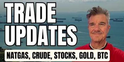 π₯ Market Pulse: NATGAS, Crude Oil, Gold, Silver, Stocks, & Bitcoin