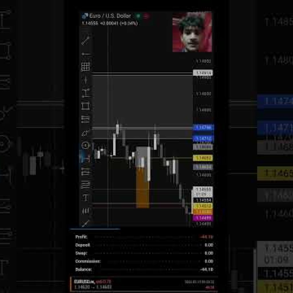Day 17 | Documenting My Trading Session #shorts  #forex #indices #motivationalvideo  #bgmarif