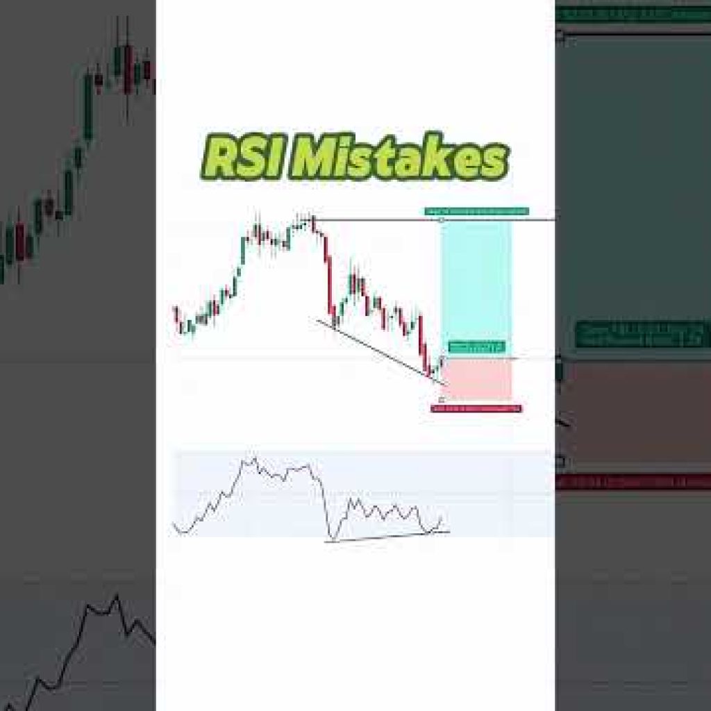 RSI Mistakes#trading