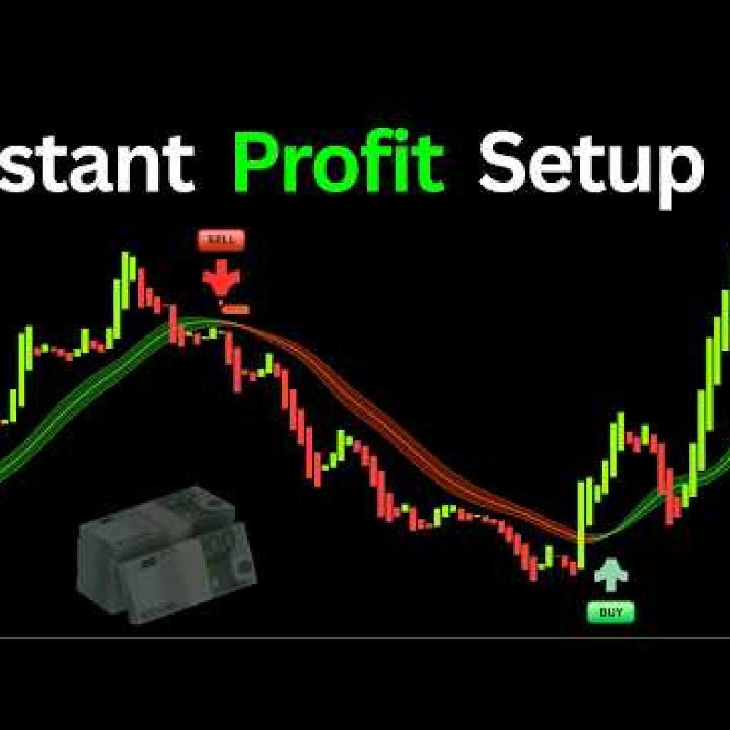 This NEW TradingView Indicator Gives EXACT BUY & SELL Levels! Stoch + RSI Oscillator