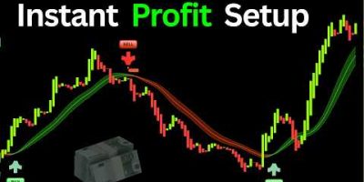 This NEW TradingView Indicator Gives EXACT BUY & SELL Levels! Stoch + RSI Oscillator