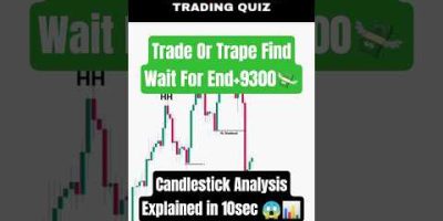 Technical analysis 💯🔥 #trading #nifty#shorts #chartpattern  #tradingview #trending #viralvideo