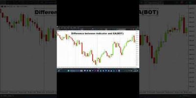 Indicator vs EA: What’s the Difference? 🤔 #algorithmictrading #tradingbot #trading