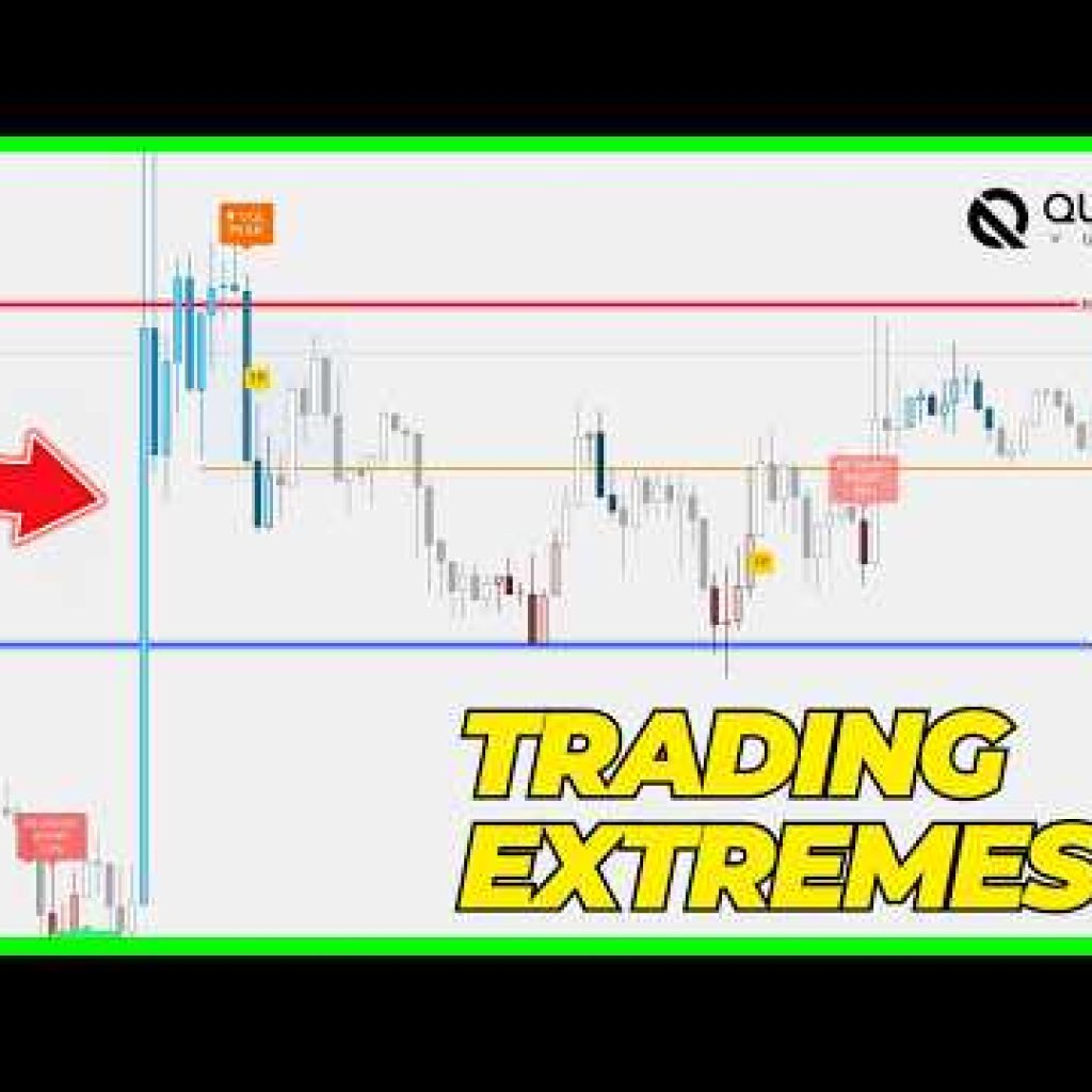 How To Trade HIGH VOLATILITY Moves!