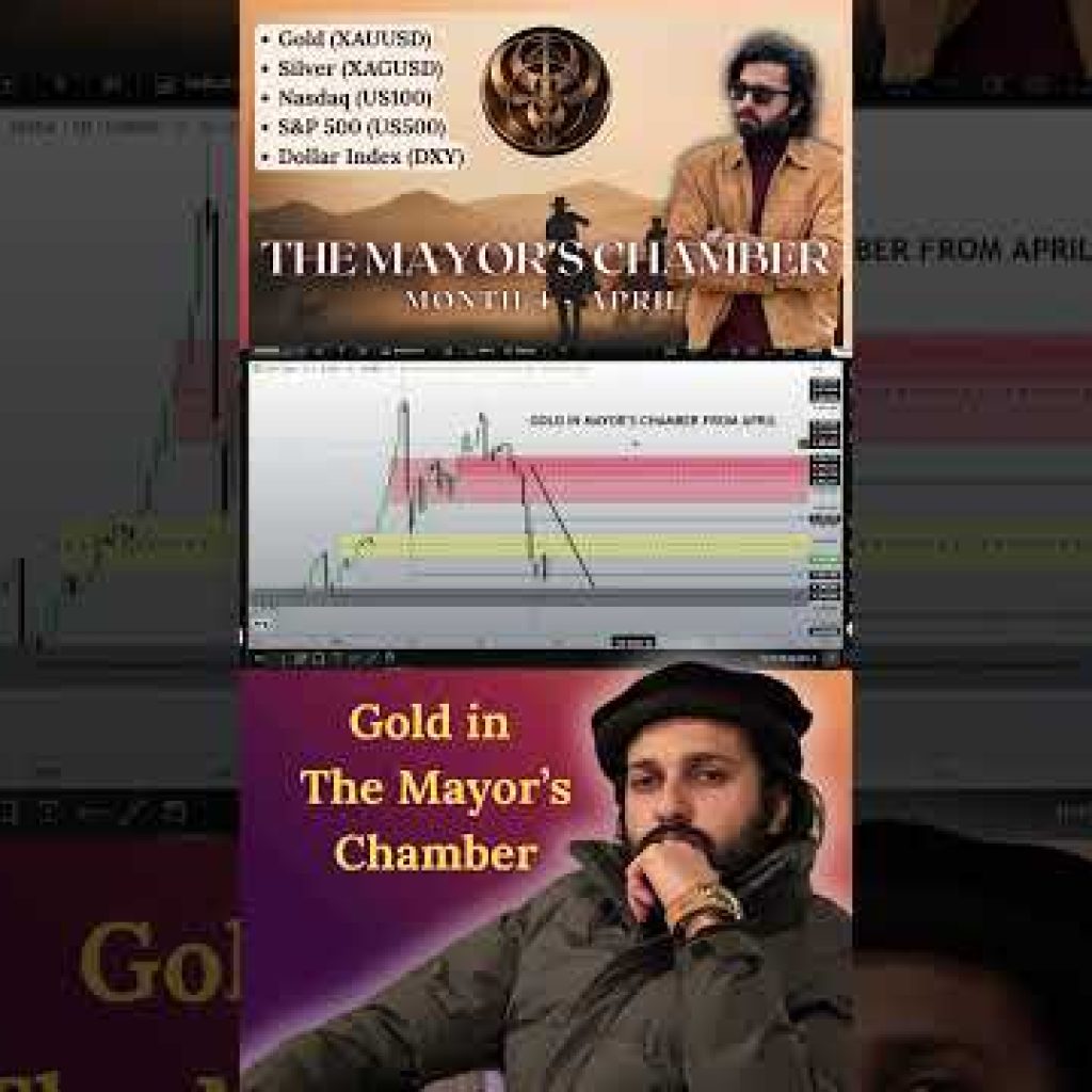 WhatsApp Channel link available in my YouTube Description #SmartMoneyConcepts #ICTTrading #SMCTrader