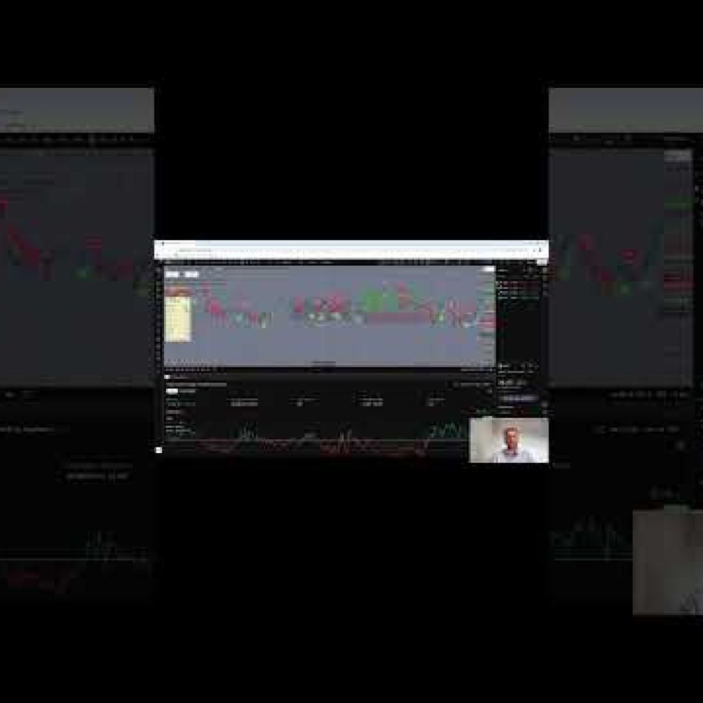 How Sniper Indicators Drain Your Account #AlgorithmicTrading #TradingView #PineScript #DayTrading