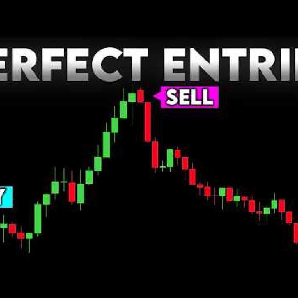 This TradingView Indicator Finds PERFECT Entries Every Time