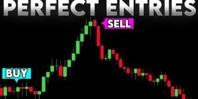 This TradingView Indicator Finds PERFECT Entries Every Time