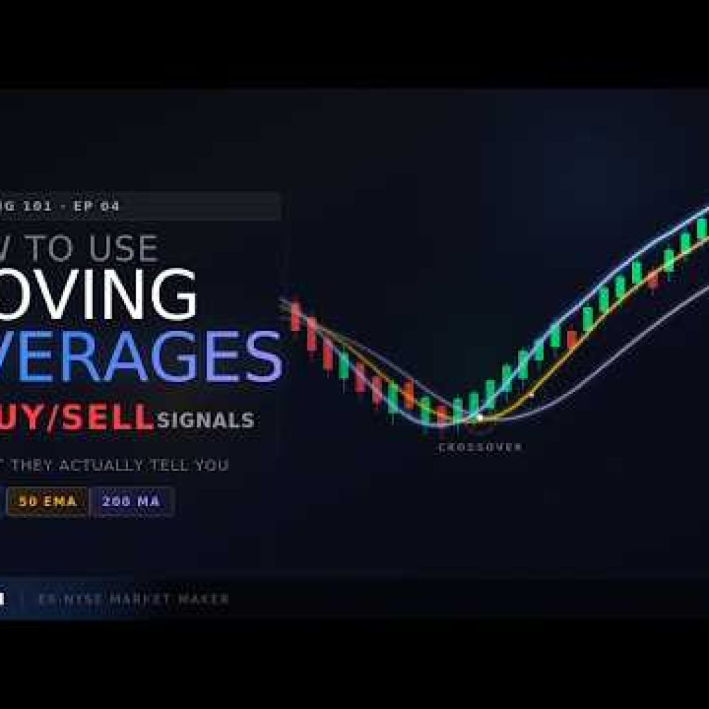 Moving Averages + Trend Analysis | The Professional Approach