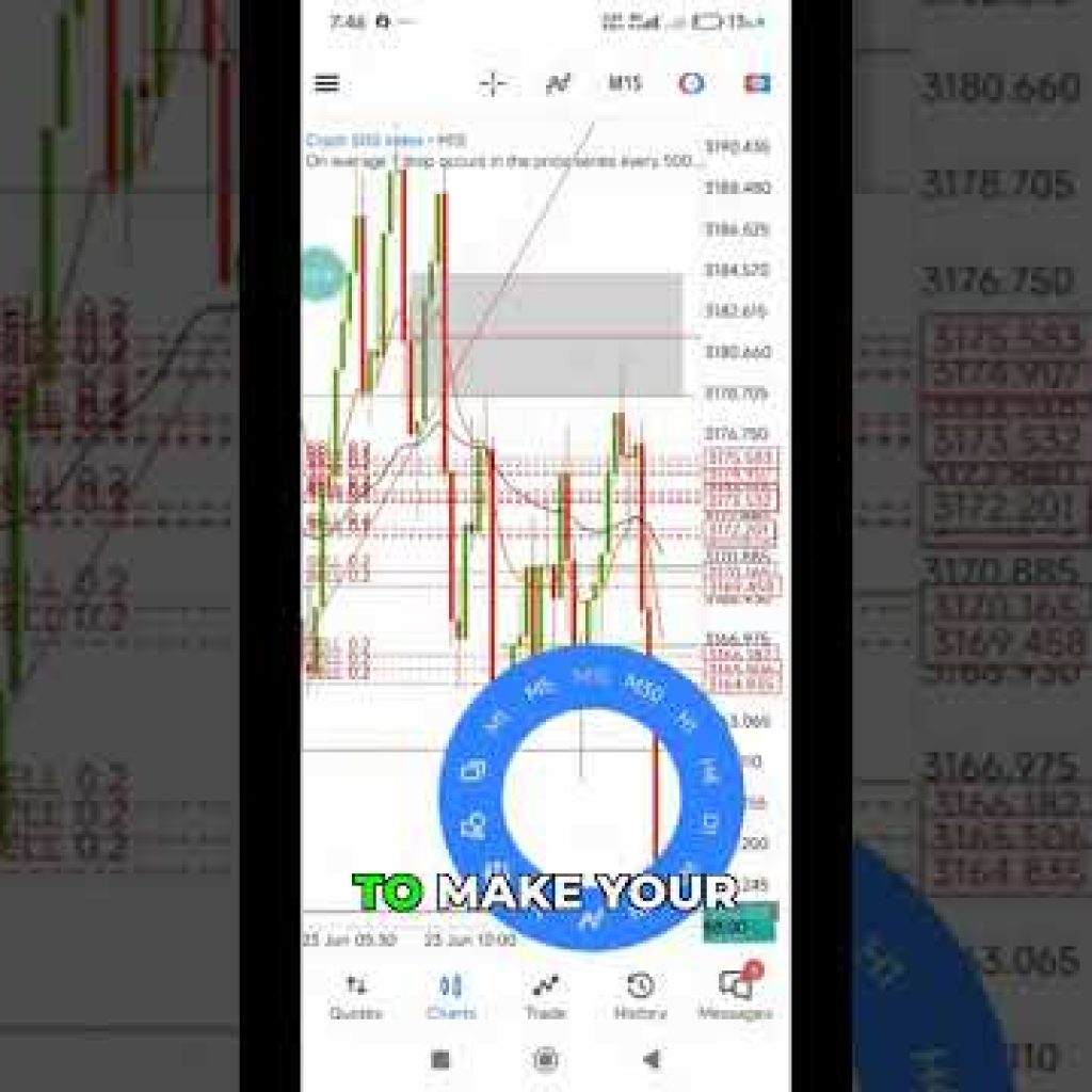 This Simple Trade Setup Works Every Single Time #trading #boomandrash #profitable