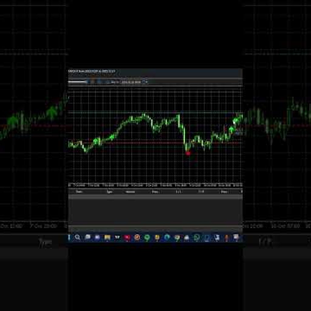 See How Accurate My Trading Indicator Is #tradingbot #trading #autotradingsoftware