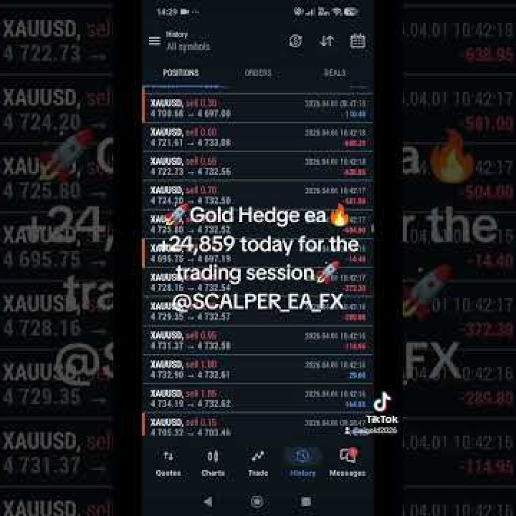 🚀Gold Hedge ea🔥+24,859 today for the trading session🚀@SCALPER_EA_FX