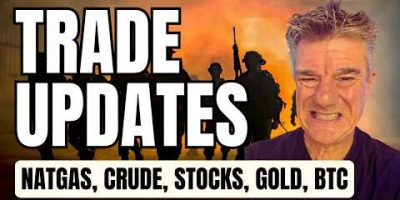 🔥 Market SHOCK: NATGAS, Crude Oil, Gold, Silver, Stocks, & Bitcoin
