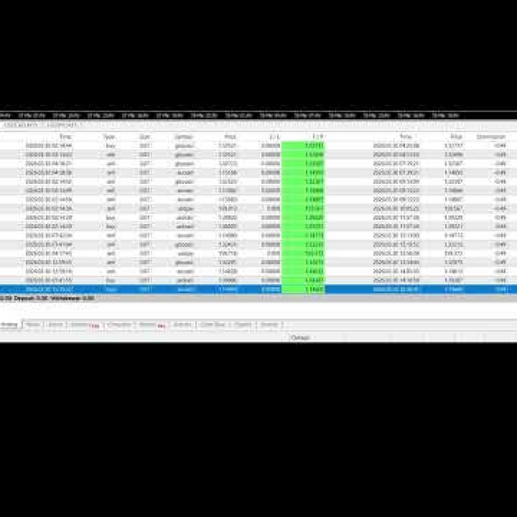 EA trading | 3/30/2026 ( Yesterday ) | Expert Advisor | ROBOT | Auto Trading | Software | forex bot