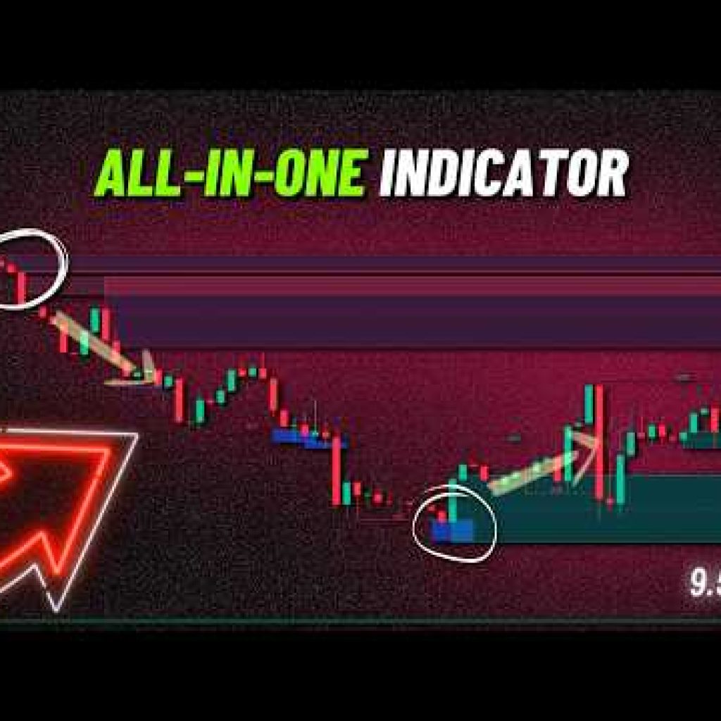The Best All In One Indicator! Structure, Liquidity & Order Blocks, All in One Place!