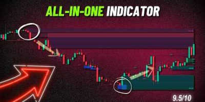 The Best All In One Indicator! Structure, Liquidity & Order Blocks, All in One Place!