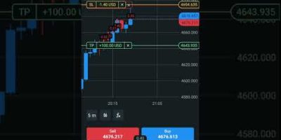 $37 Profit -Gold BOT Trading XAUUSD Bot Sharing Offer 👇 free Bot