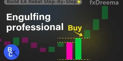 Build a Forex EA Robot – Candlestick magic: master reversal patterns – works in all markets