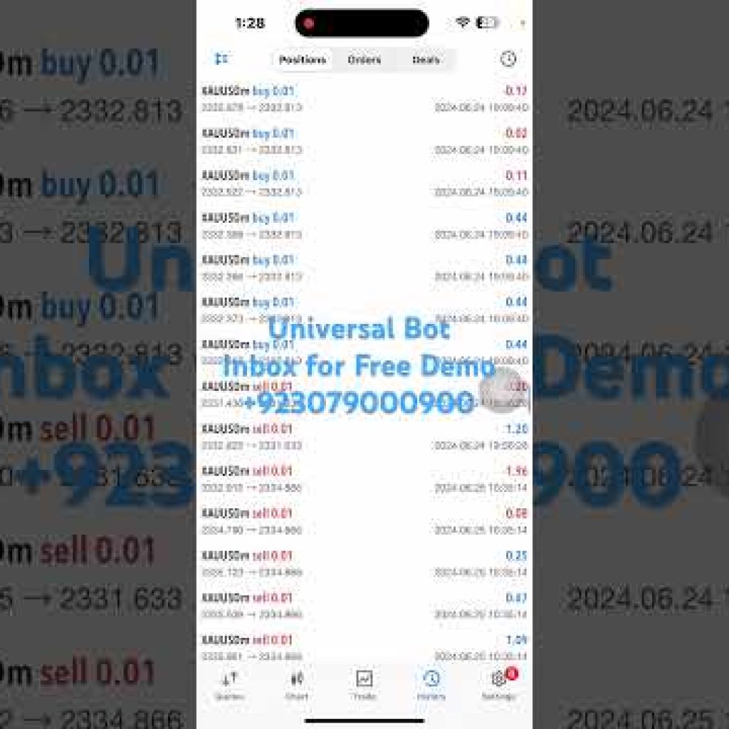 Universal Bot By VC Trading Method | Algo Trading All in One Bot