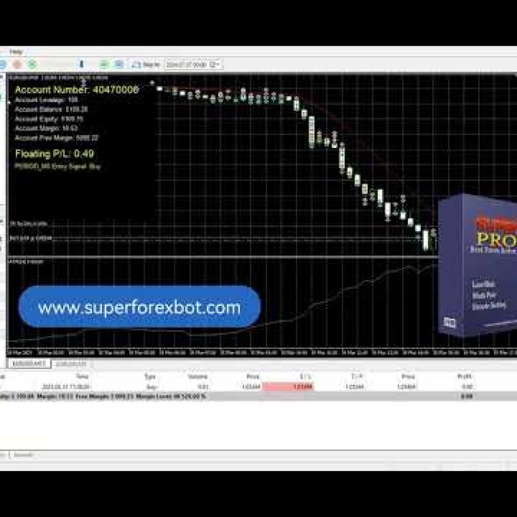 🚀 Best Forex Autotrading Robot | Mt5 Expert Advisor ( EA ) 2026 🚀