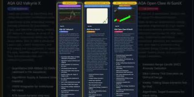 Trade Like an Institution: Elite Quantitative Execution for NinjaTrader 8