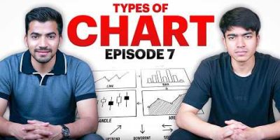 EP-7 Types of Charts in Trading | Which Chart is Best for Beginners?
