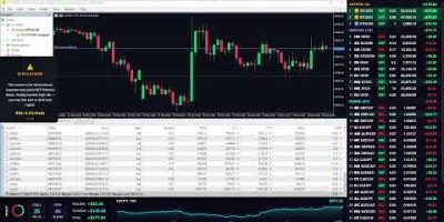 72 Strategies | Trading Bot Results | 2026-04-06 | Afternoon Session