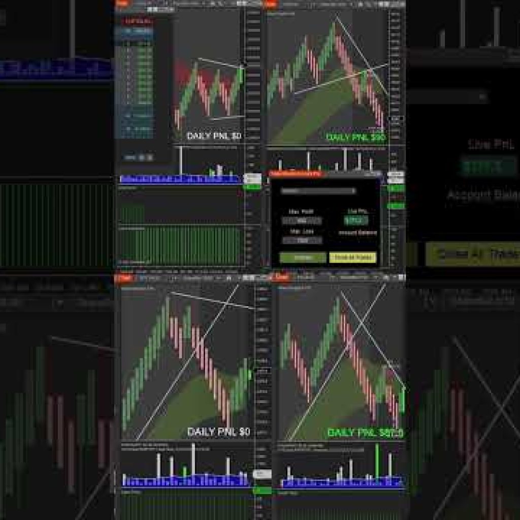 Auto Futures Trading in Multiple Markets with Slingshot Bot#trading #futurestrading