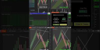 Auto Futures Trading in Multiple Markets with Slingshot Bot#trading #futurestrading