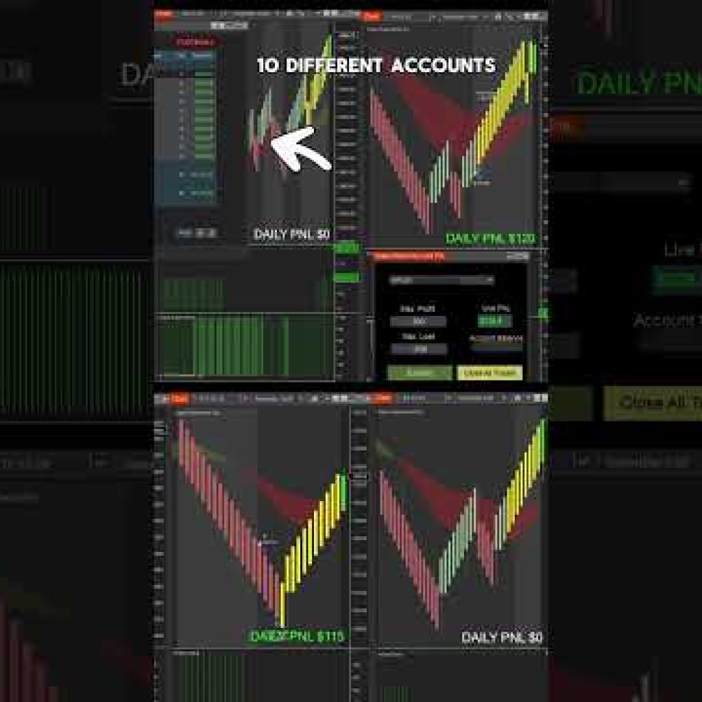 Emotion-Free Trading with Automation | Sniper Auto Trader#slingshotbot #sniperautotrader